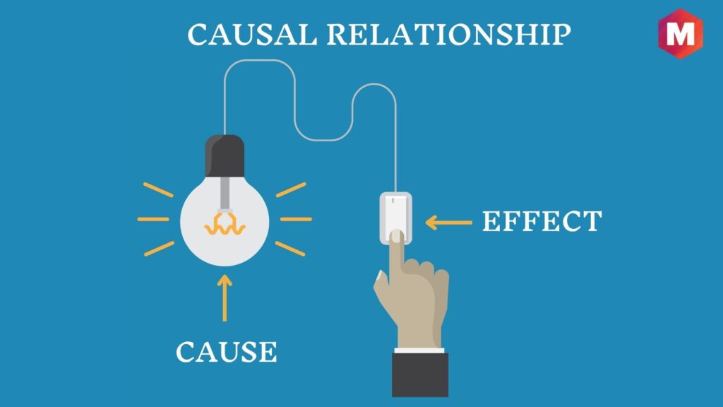 which relationships would most likely be causal? select two options