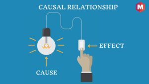 which relationships would most likely be causal? select two options