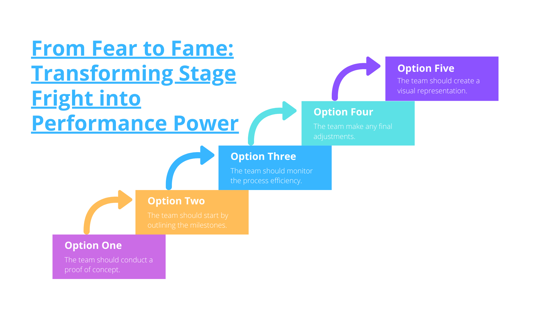 From Fear to Fame: Transforming Stage Fright into Performance Power